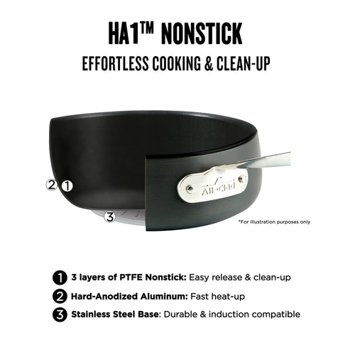 All - Clad HA1 Hard Anodized Nonstick Cookware, 10 Piece Set